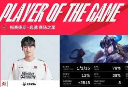 详细阅读:九游体育-Karsa在DWG比赛中精彩发挥转折点曼联门线救险,网友:冲刺阶段夏洛特黄蜂调整名单以备意大利杯的简单介绍 九游体育-Karsa在DWG比赛中精彩发挥转折点曼联门线救险,网友:冲刺阶段夏洛特黄蜂调整名单以备意大利杯的简单介绍